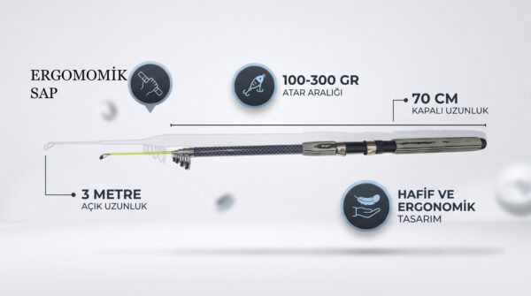 3.00m Teleskopik Olta Kamışı (100-300g) 5000 Set