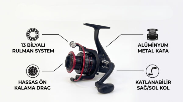3.00m Teleskopik Olta Kamışı (100-300g) 5000 Set